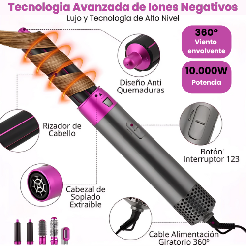 Secador 5 en 1 | GlowUpPro™